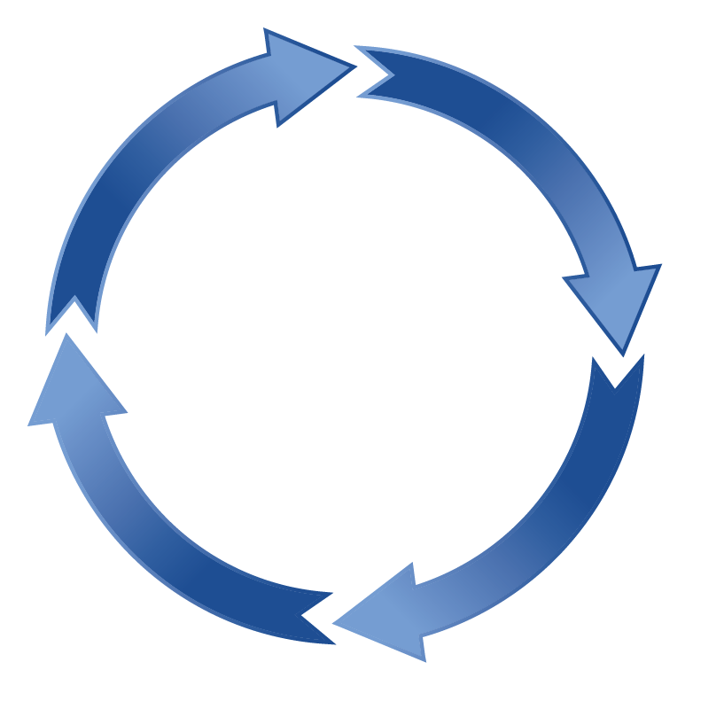 Real Time Editing