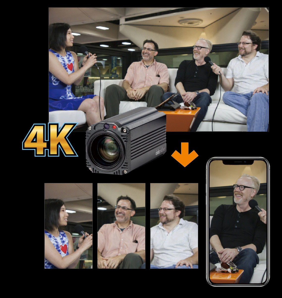 Supports 4K UHD Resolution Input